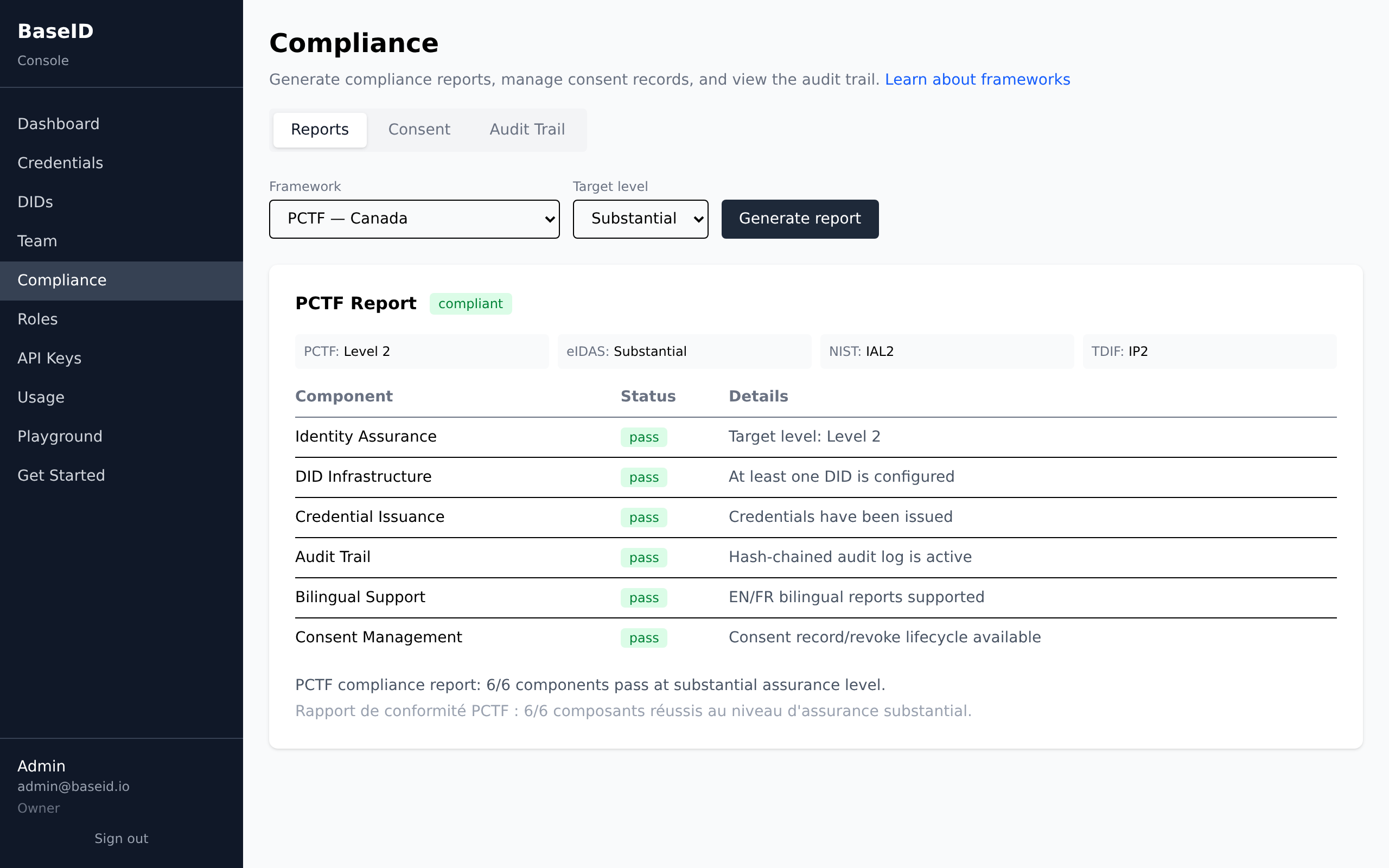 Compliance report