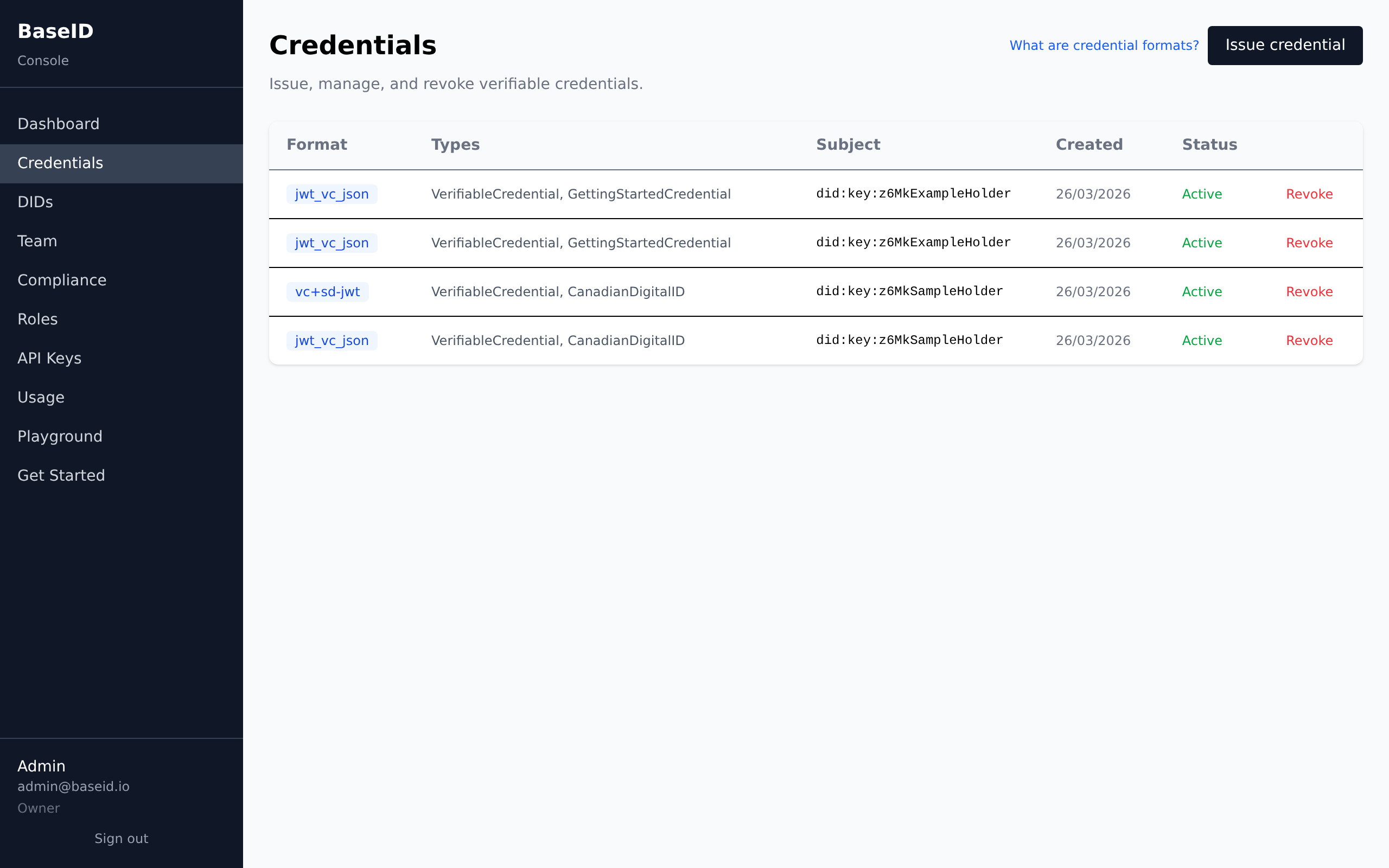 Credentials page