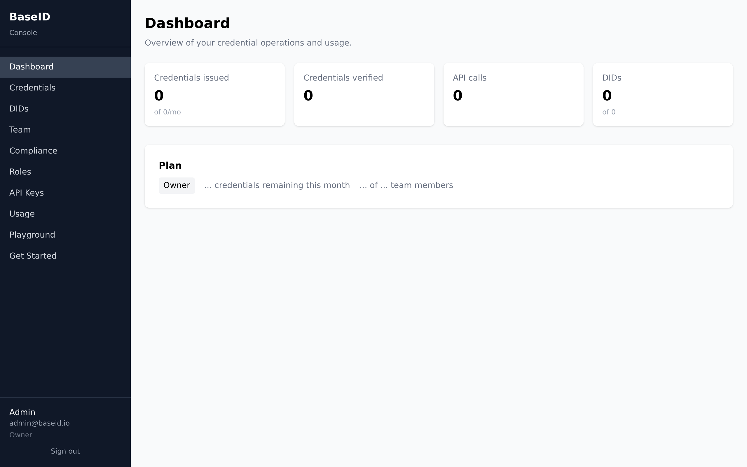 Dashboard with stats