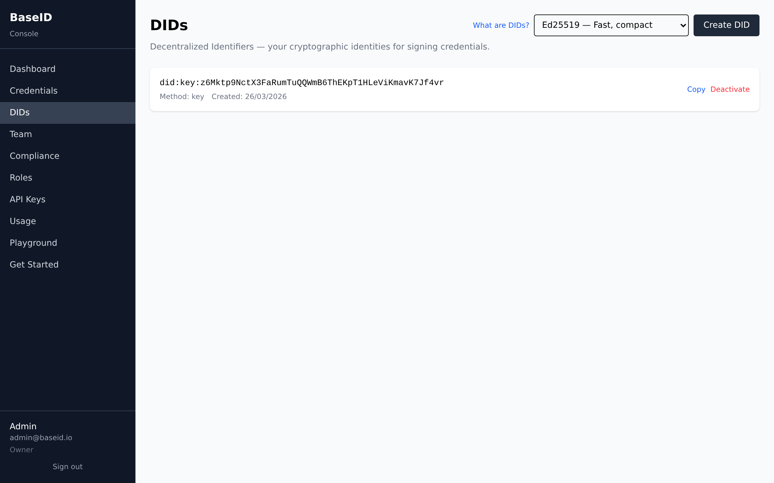 DIDs page